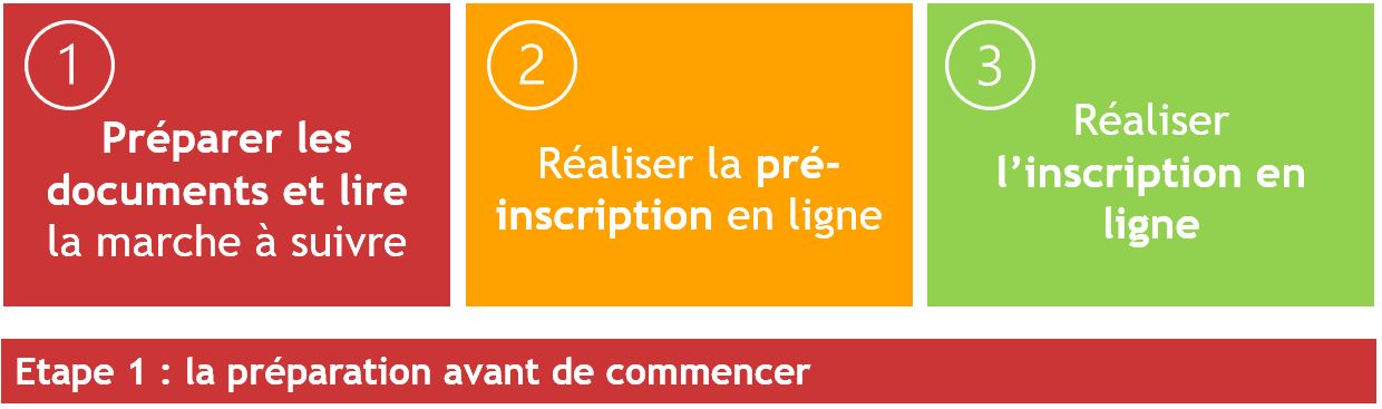 inscriptions capture